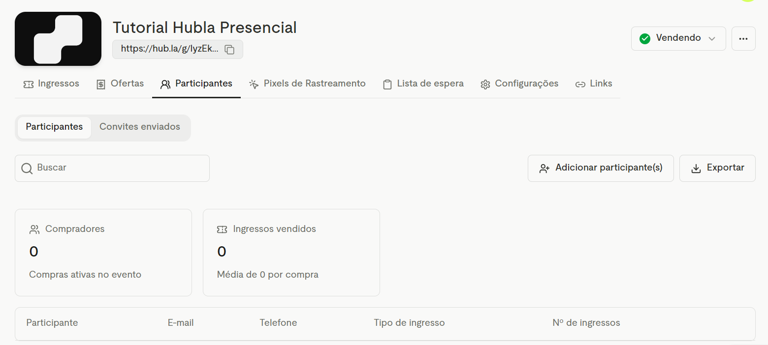 Aba Participantes com os indicadores Compradores e Ingressos vendidos