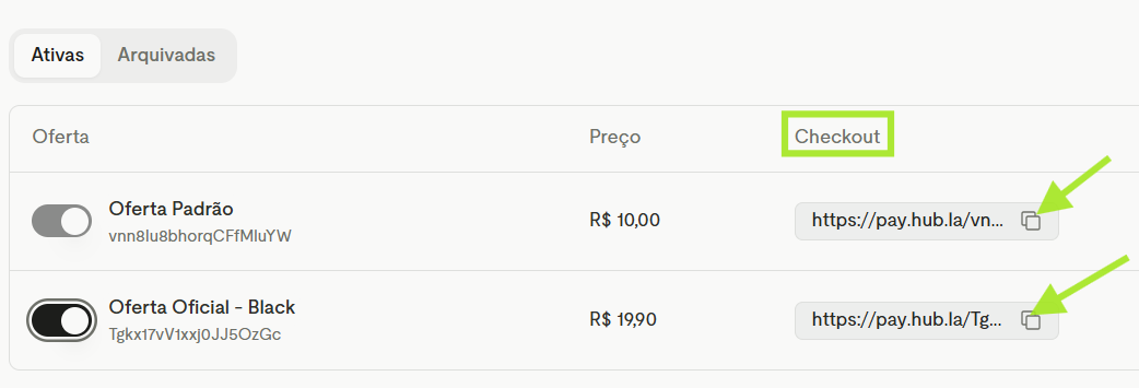 Lista de ofertas com a coluna Checkout destacada e o ícone de copiar ao lado de cada link
