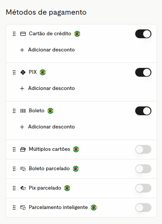 Métodos de pagamento com cartão de crédito, PIX e boleto ativados e a opção Adicionar desconto