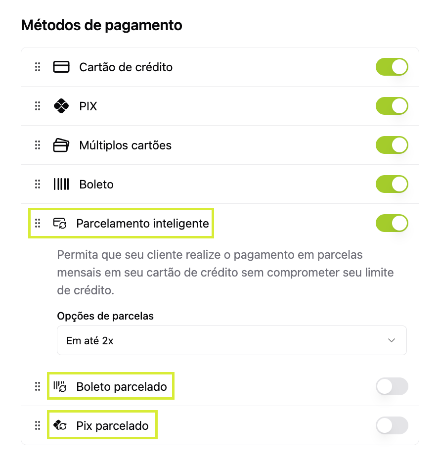 Métodos de pagamento da oferta com as opções de parcelamento